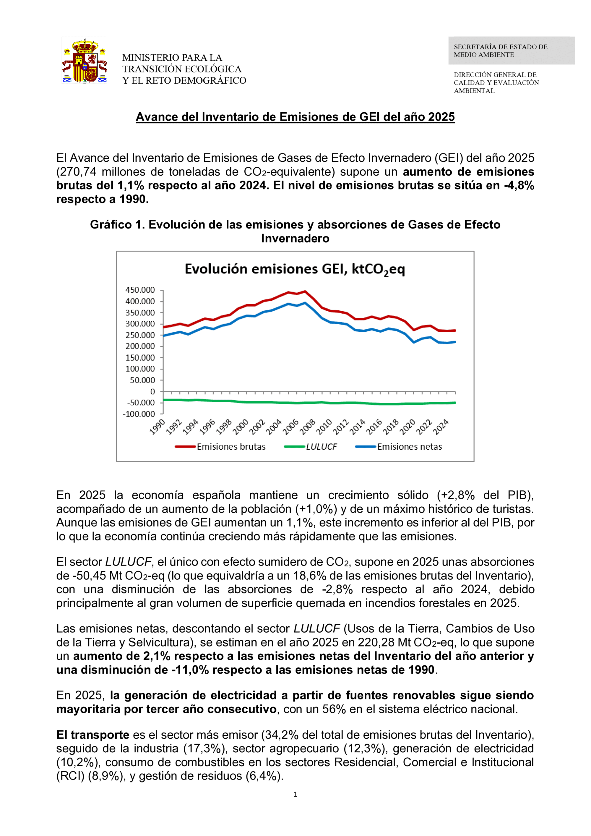 Avance del Inventario de Emisiones de GEI del año 2025 (MITECO)