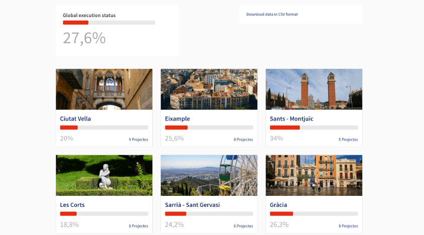 Barcelona Decidim Fest 2025