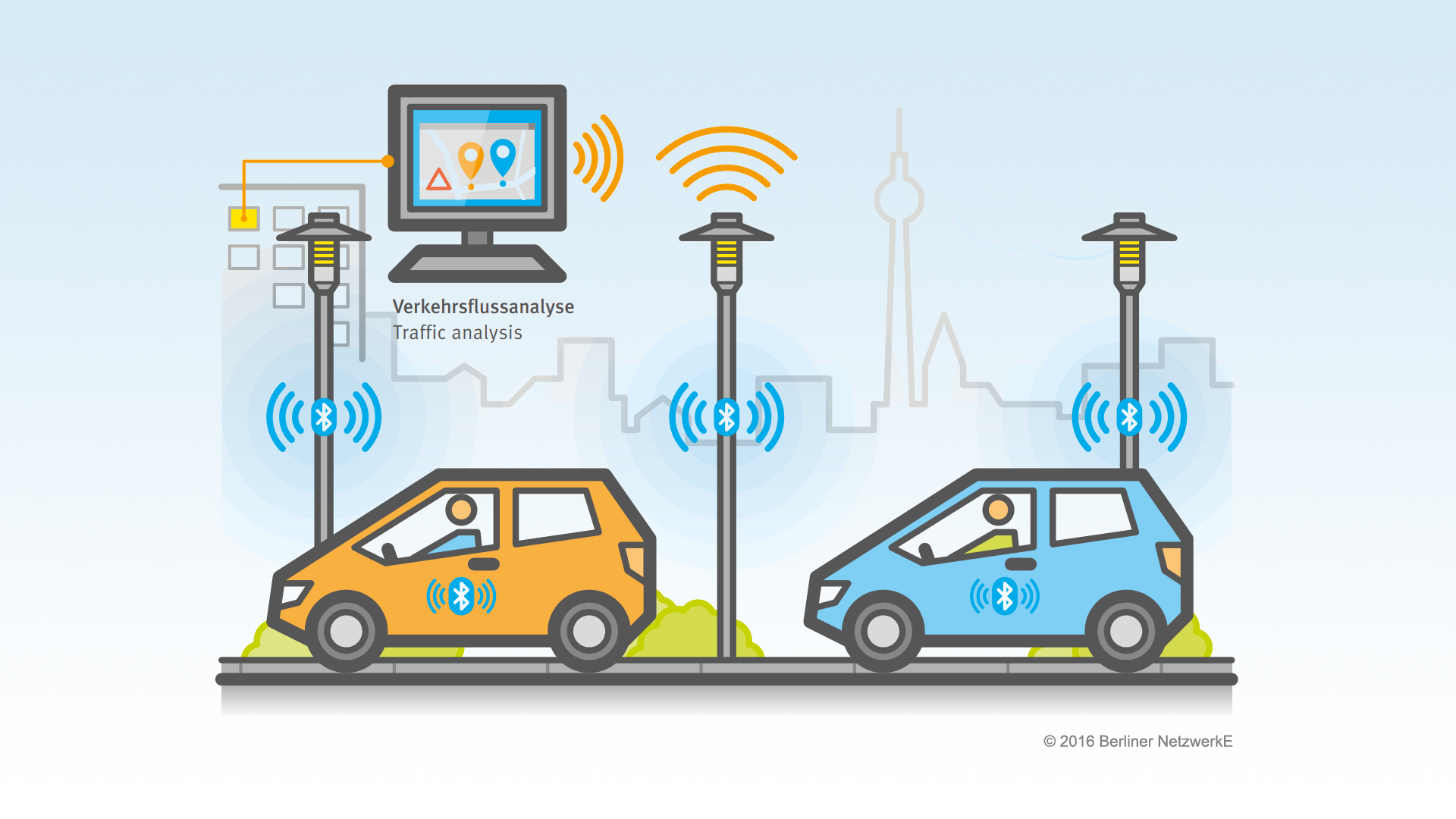 Adlershof LED-Außenbeleuchtung