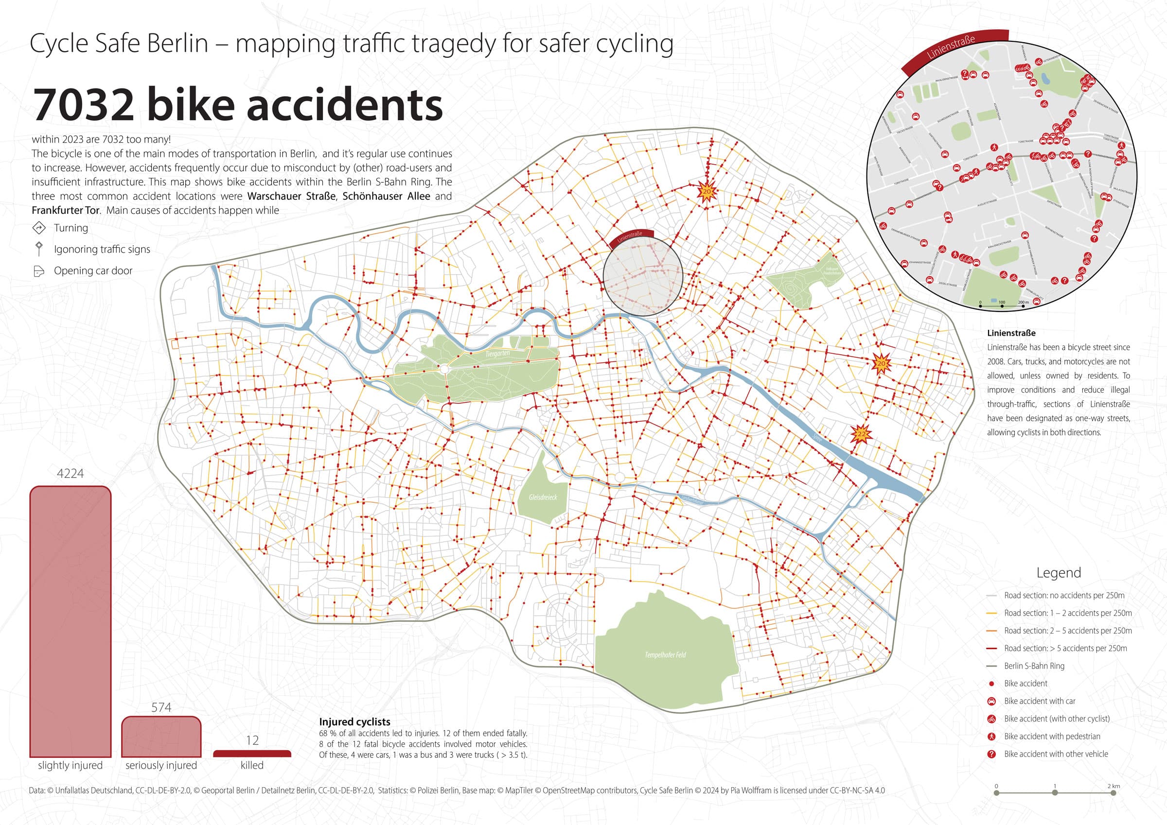 Radverkehrsatlas — Berlin Cycling Data Atlas