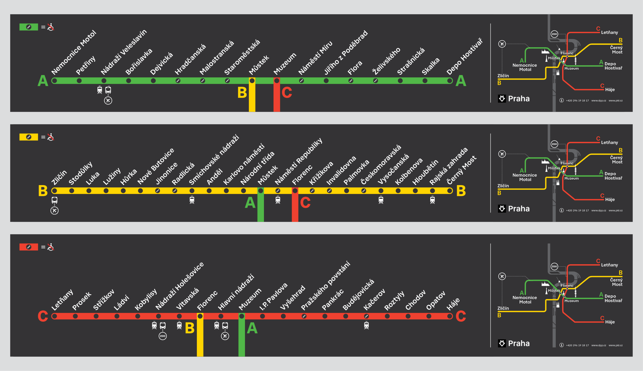 Operátor ICT Prague