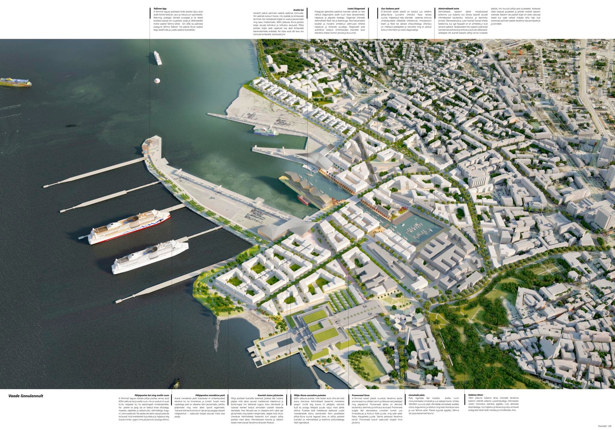 Tallinn Master Plan 2026