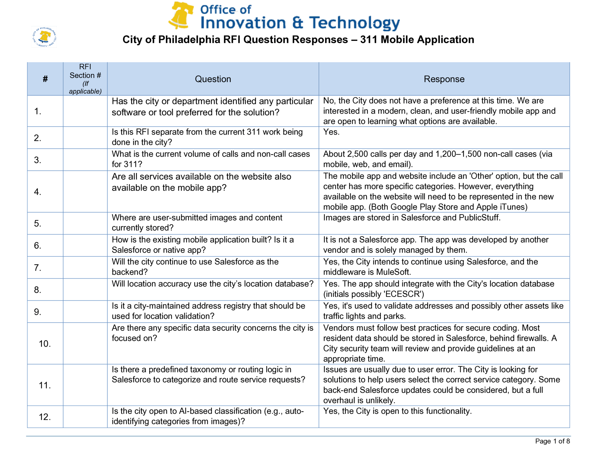 City of Philadelphia RFI Question Responses – 311 Mobile Application (Aug 2025)